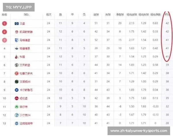 德甲降级最快的球队名单及背后原因 德甲降级最快的球队名单及背后原因