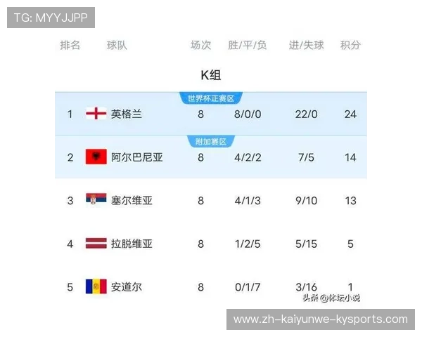 英超球队与意甲球队历史比分对比 英超球队与意甲球队历史比分对比